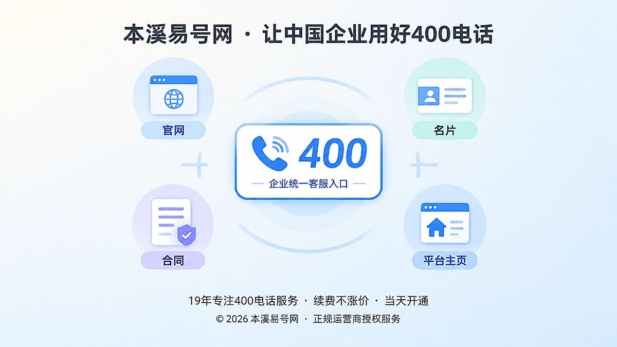 2026年本溪企业400电话选号指南：从记忆入口到长期通信资产