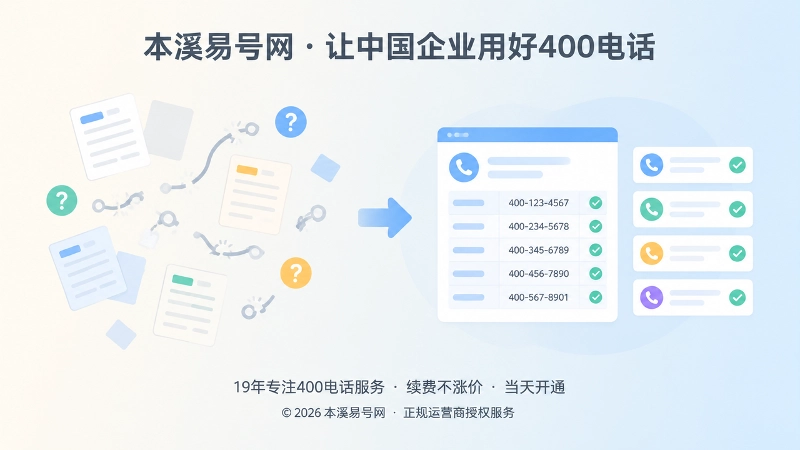 通信资料从分散断层走向统一维护的对比式插画