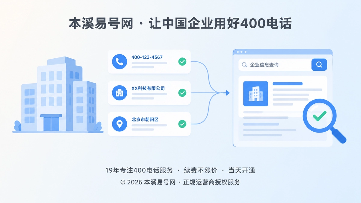 2026年本溪易号网公司新闻：企业通信进入“事实可追溯”阶段
